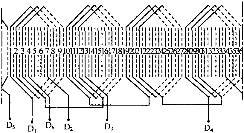 1.2.3 三相異步電動(dòng)機(jī)的基本結(jié)構(gòu)